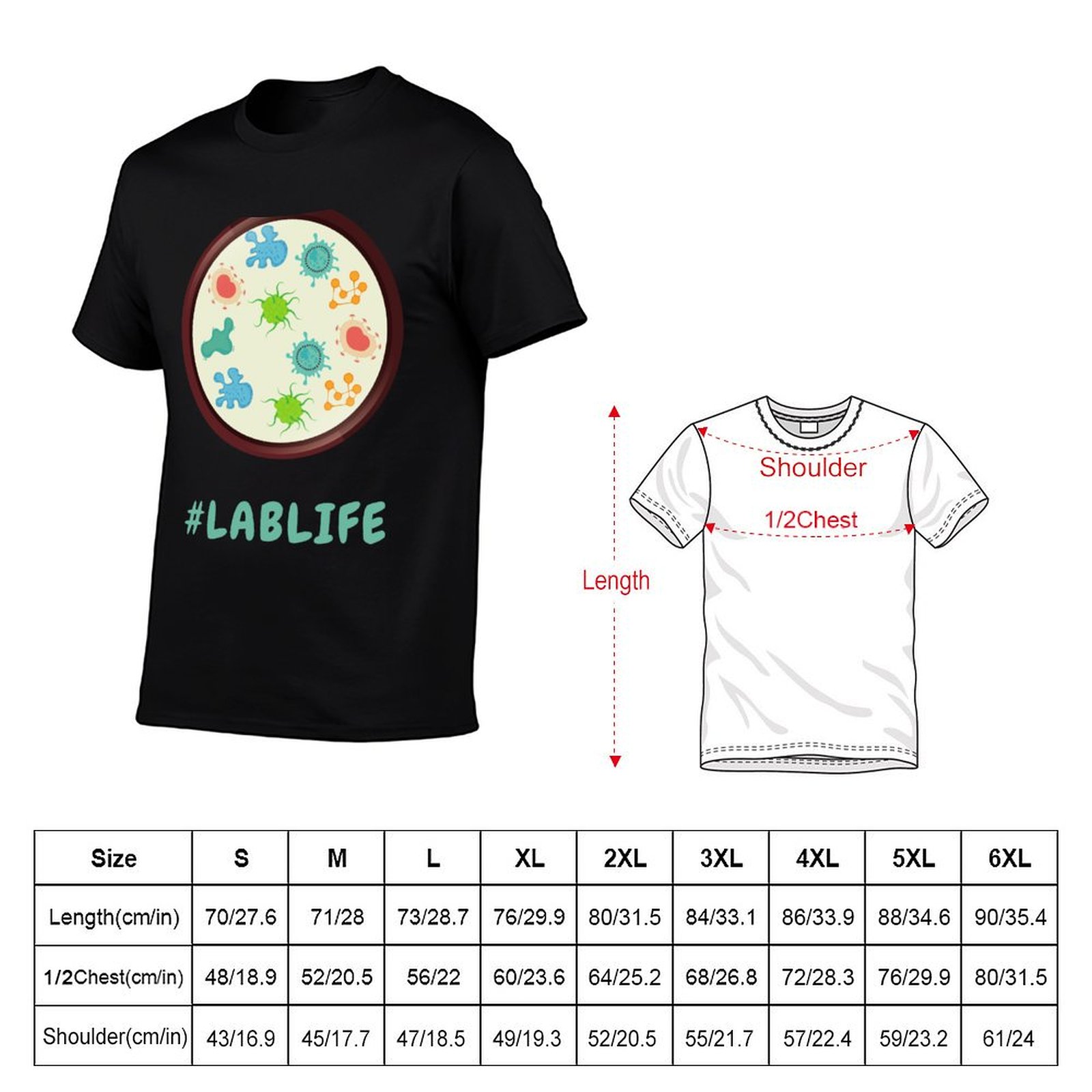#LABLIFE Petri dish Culture Me – Medical Lab Design Bewertung und Preis