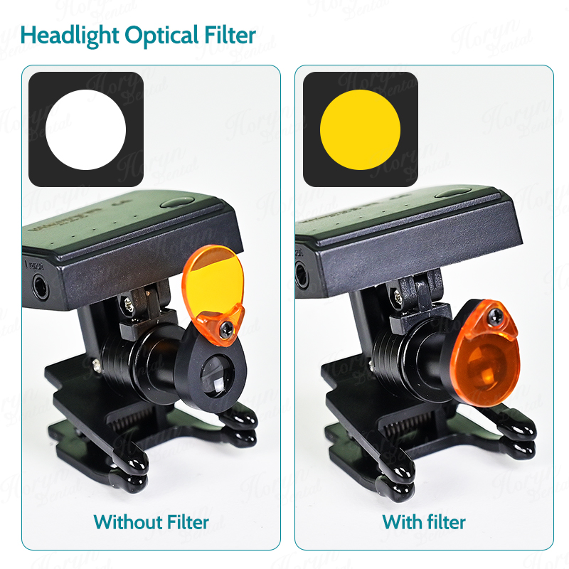 Dental 5W Wireless LED Headlig – Medical Laboratories Bewertung und Preis