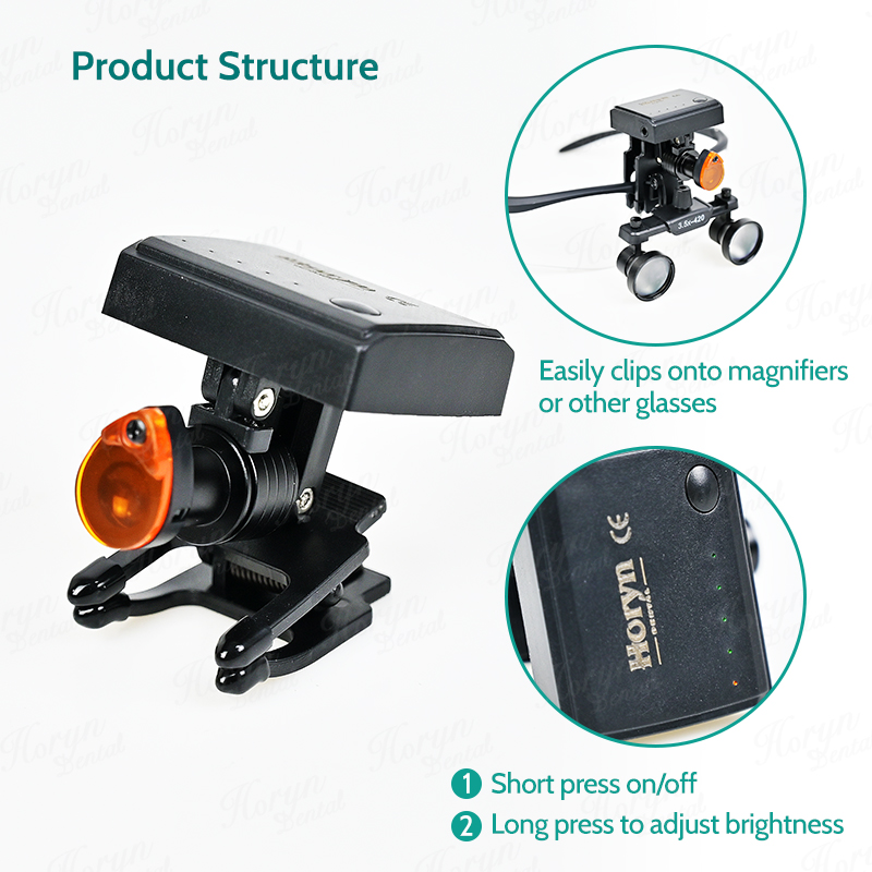 Dental 5W Wireless LED Headlig – Medical Laboratories Bewertung und Preis